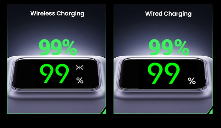 UGREEN 20W 10000mAh Power Bank Magnetic Wireless Fast Charging PowerBank for MagSafe for iPhone 16 Pro Portable External Battery