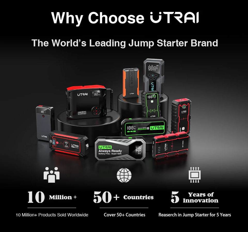 UTRAI  20000mAh Car Jump Starter Power Bank 6000A Car Booster Auto Emergency Starting Device Jump Start for Petrol Diesel