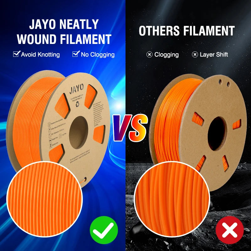 JAYO filaments petg 5Rolls Mixed colors 3D Printer Filament 1.75mm 100% No Bubble FDM 3D Printer Materials DIY Gift 1.1KG/1rolls