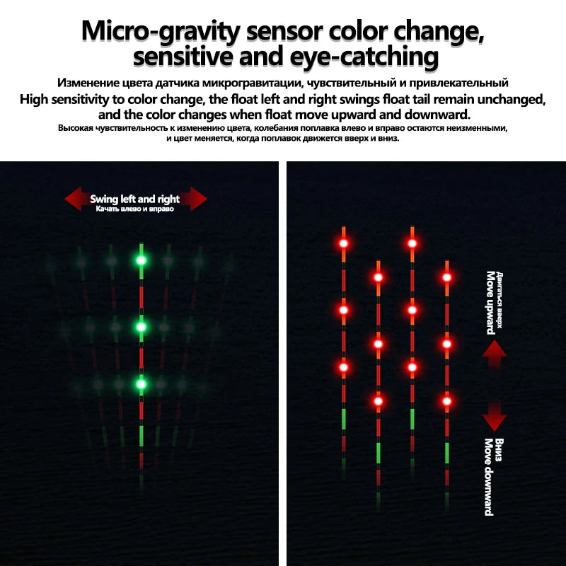 1PC LED Gravity Sensor Float Tail+1 Tube LED Light Buoy Color Change Tail Luminous Ocean Electric Fishing Tackle Accessories