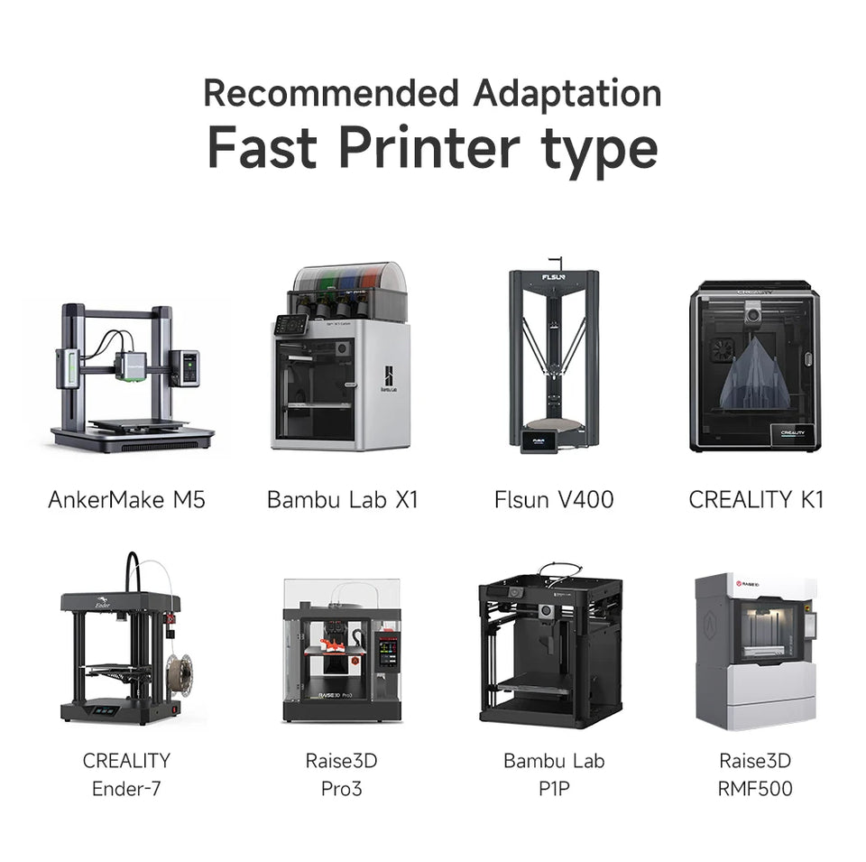 eSUN PLA Filament UV Color Change 3D Printer Filament For Bambu Lab 1.75mm 1KG Photochromic PLA UV  Color Change 3D Filament