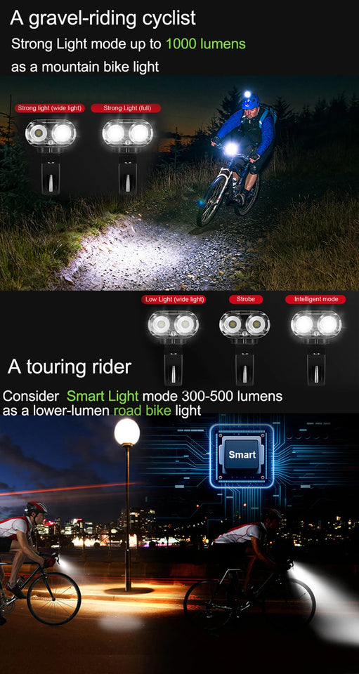 Bicycle Light 1000Lumen 4000mAh Bike Headlight Power Bank Flashlight Handlebar USB Charging MTB Road Cycling Highlight