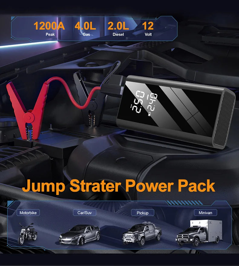 All-in-One Car Jump Starter and Air Compressor, 1200A 150PSI 12V Auto Tire Inflator with Power Bank, Emergency Kit