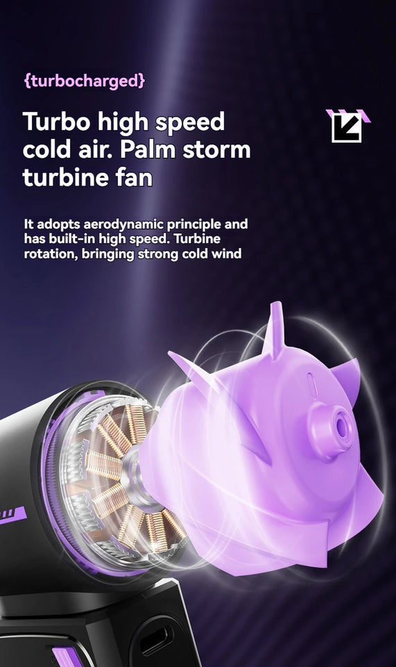 2025 New High Speed Turbo Small Air Cannon Electric Fan Portable Digital Display Handheld Fan USB Charging Fan Outdoor Mini Fan