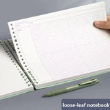 Mind Map Notebook Loose leaf Detachable B5 Cornell Notebook College Graduate Exam Notebook 120 Pages