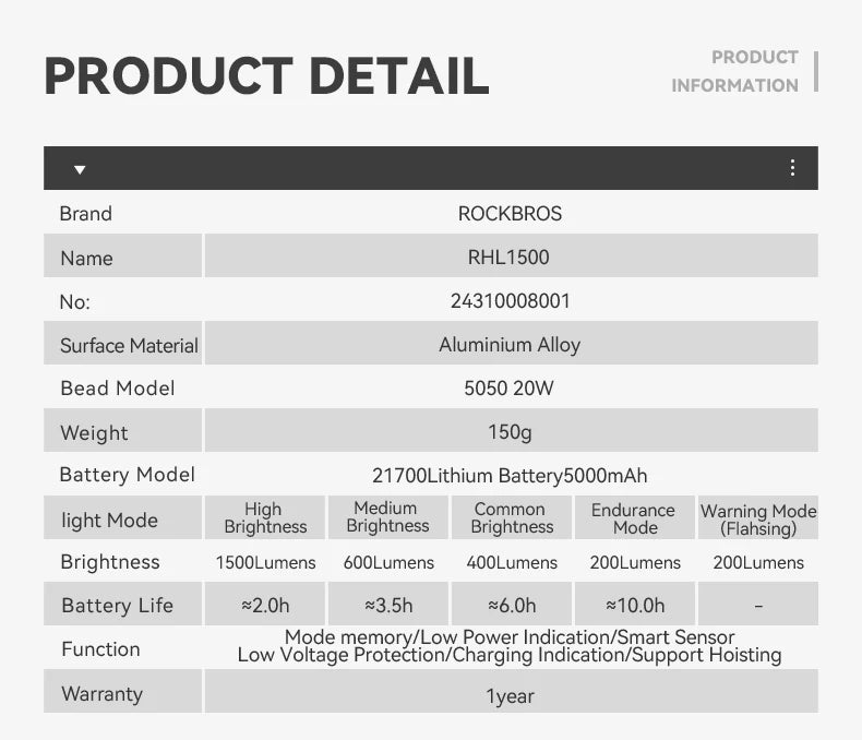 ROCKBROS Bike Light 1500LM 5000mAh Bicycle Light IPX6 Aluminum Type-C Rechargeable Smart Brightness Sense Adjust Cycling Lamp