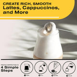 1-Pack Handheld Electric Milk Frother 4 Colors | Drink Mixer & Egg Beater for Coffee, Latte Cappuccino Portable Kitchen Gadget