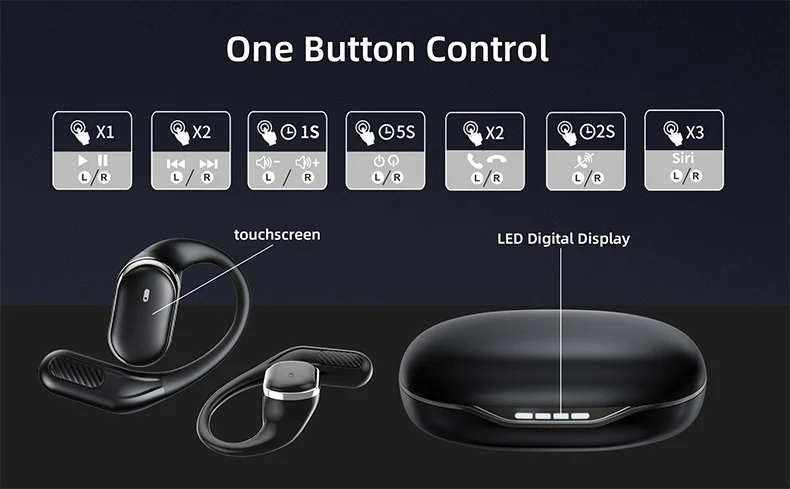 Open Ear Headphones Bluetooth 5.4 Wireless Earphones TWS 60 Hours Playtime Dual Mic Clear Call Sports Air Conduction Headphones