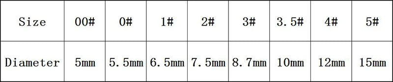 30pcs/lot Ball Seven-star Float Round Bobber Carp Fishing Float Accesories Pesca Fishing Buoys 00# 0# 1# 2# 3# 4# 5# A520