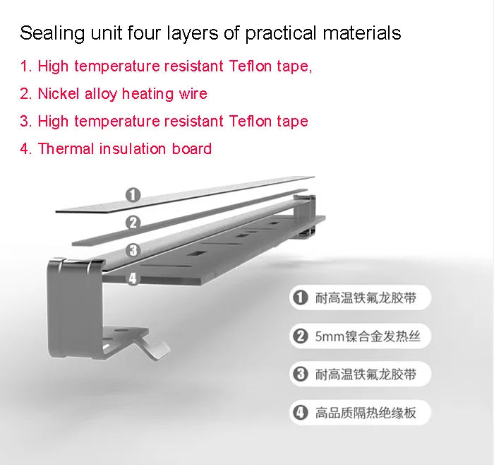 Automatic Small Home use and Commercial Vacuum Packaging Machine Food Bag Vacuum Sealing Machine