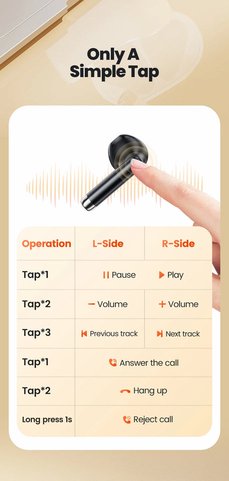 Toocki TWS Wireless Bluetooth Earphones 5.3 IPX4 Waterproof Headset 12M Transmission Distance Long Standby Earbuds Headphones