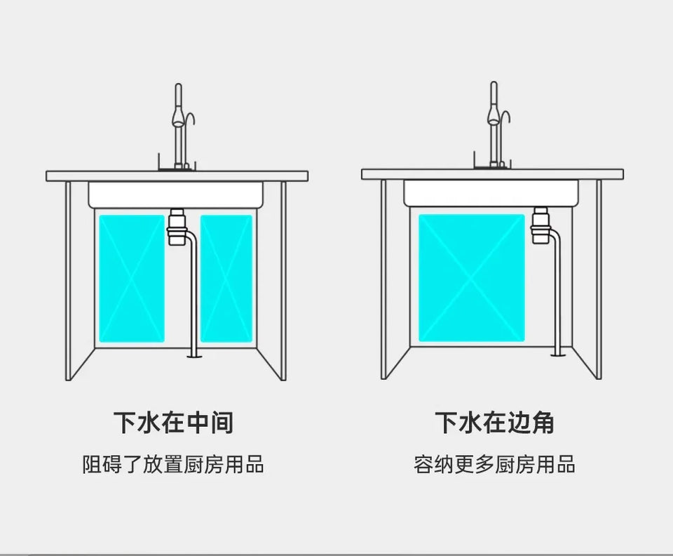 304 Stainless Steel Kitchen Sink, Large Single Sink, Thickened Whale Relief, Digital Display, Washbasin, Washbasin