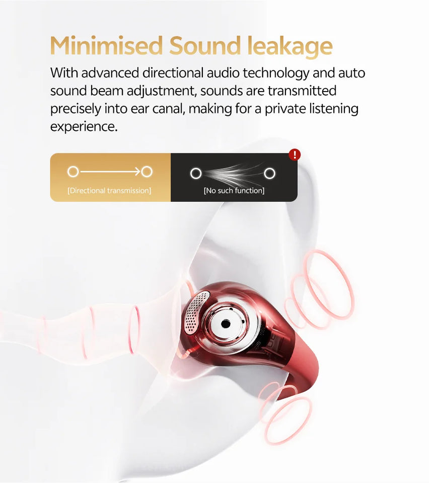 QCY T33S Open Ear Earbuds Crossky C30S Ultra-Comfort Clip On Ear Buds Wireless Bluetooth 6.0 LDAC Hi-Res Audio 40H Earphones