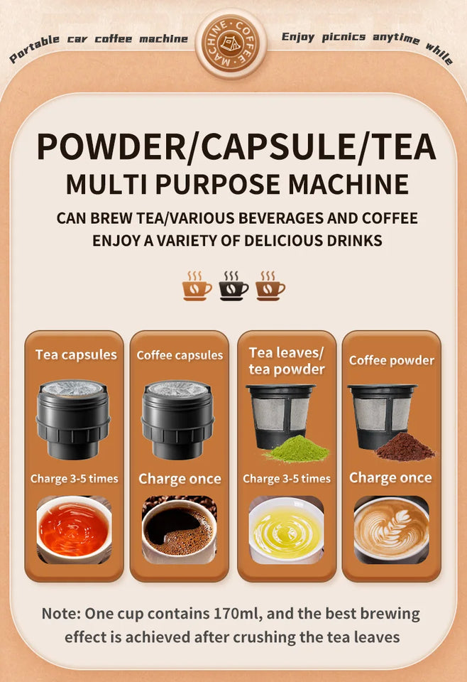 Electric Portable Coffee Machine Capsule Ground Coffee Brewer Suitable for Coffee Powder And Coffee Capsule - Coffee Maker