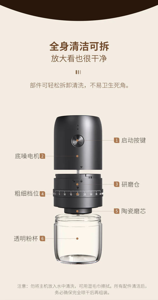 Electric Coffee Bean Grinder Portable 40 Gears External Adjustable Home Coffee Grinder Rechargeable Grinders Coffee Machine Gift
