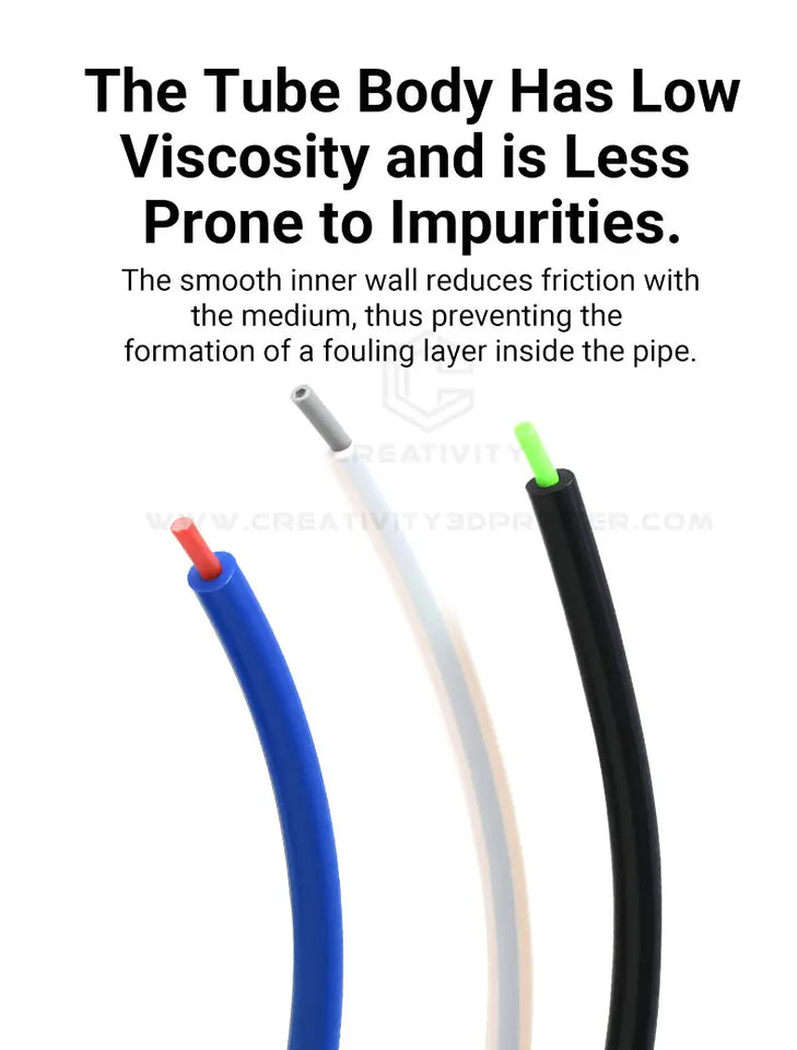 New Arrivals 2*4mm PTFE Tube for Ender3 CR10 Kobra Series Extruder Hotend PTFE Pipe for Elegoo Flashforge Snapmaker 3D Printer