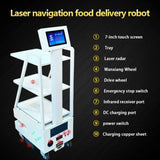 Self-Driving Food Delivery Robots – No Human Intervention Needed
