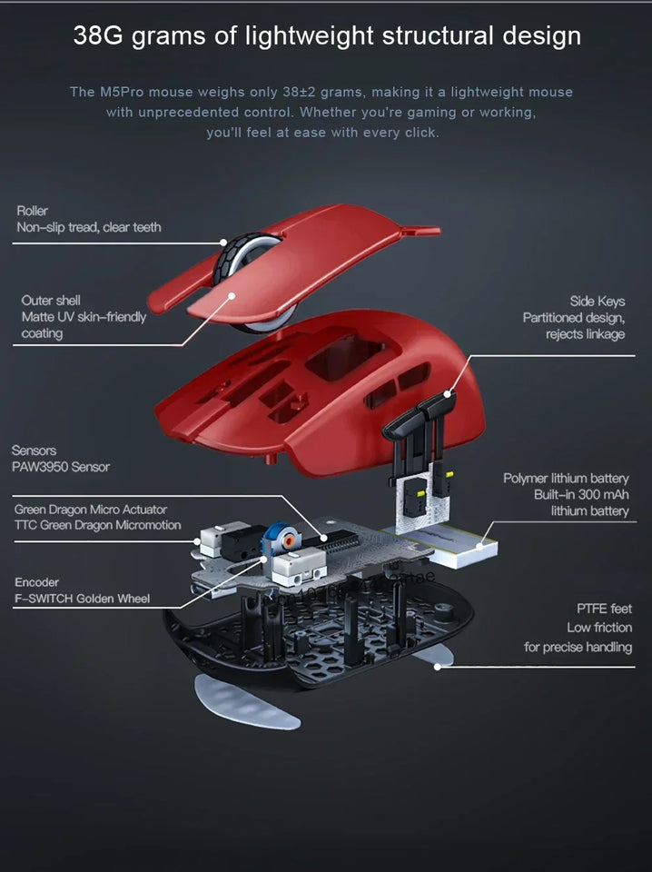 New Darmoshark M5 Pro Wireless Mouse PAW3950 8K Bluetooth Tri-Mode Connection Gaming Macro Mouse 30000DPI N52840 38g Lightweight