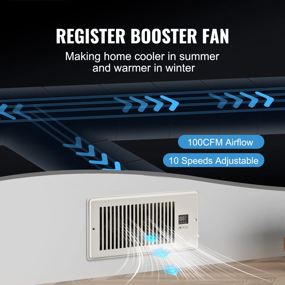 SucceBuy Booster Fan 4x12in Duct Fan 100CFM 10 Adjustable Speeds with LCD Smart Controller for Wall and Floor