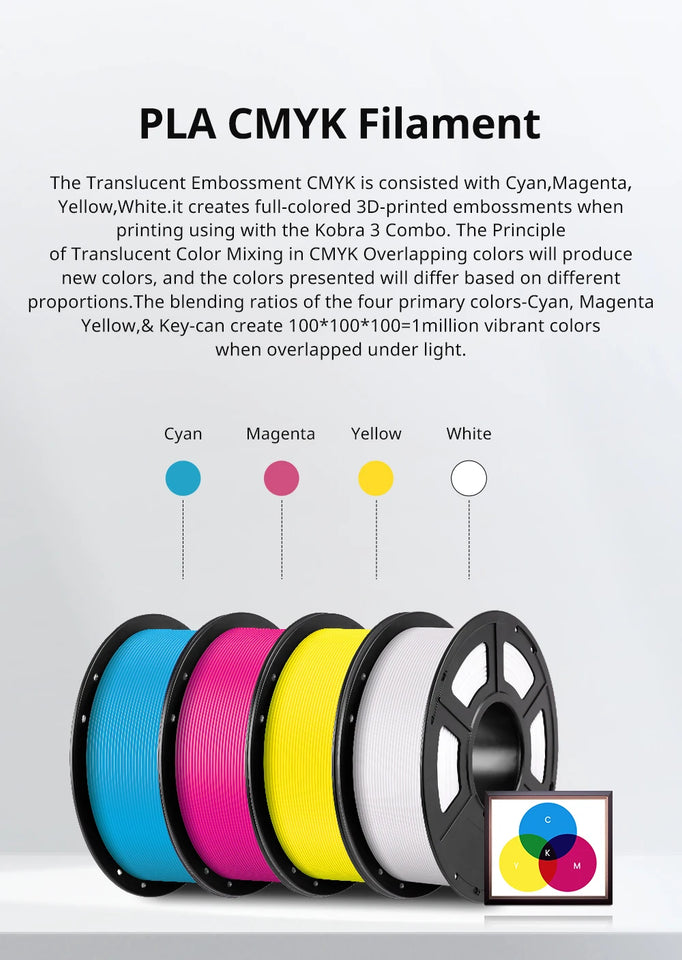 ANYCUBIC PLA 3D Filament For FDM 3D Printer 1.75mm Eco-friendly 3D Printing Material Failment For Kobra S1C 5KG EU US Warehouse