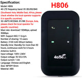 4G LTE Mobile WiFi Router 150Mbps Wireless Internet Router with SIM Card Slot Pocket Mobile Hotspot for Home Office Car Travel