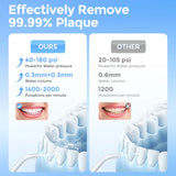 Sejoy Electric Oral Irrigator Water Dental Flosser Pick for Teeth Cordless 350ML Water Tank,6 Cleaning Modes, IPX7 for Home