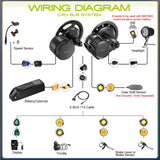 BAFANG CAN Display Electric Bike Computer DPC010 VD618 EKD01 Bluetooth Bafang CAN BUS Protocol Motors 5Pin Male Ebike Conversion