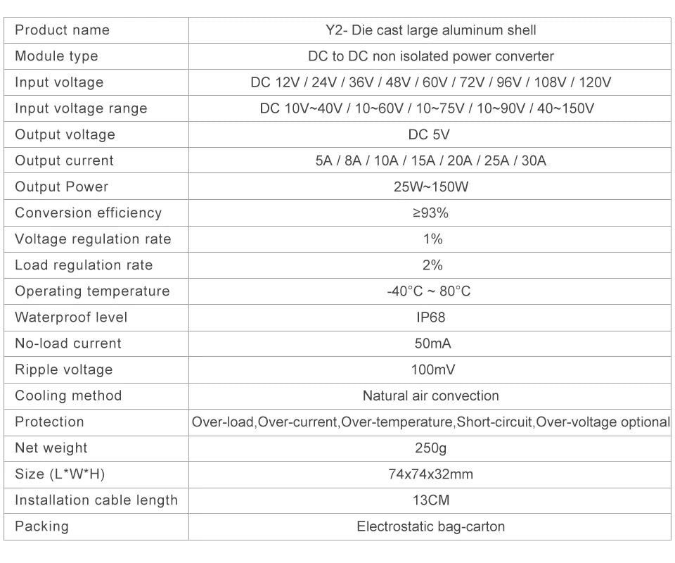 72V60V48V36V24V12V to 5V power converter front car DC voltage regulator DC-DC buck module