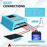 Y&H MPPT 60A 80A 100A Solar Charge Controller 12V 24V 36V 48V LCD Display Solar Panel Battery Intelligent Regulator
