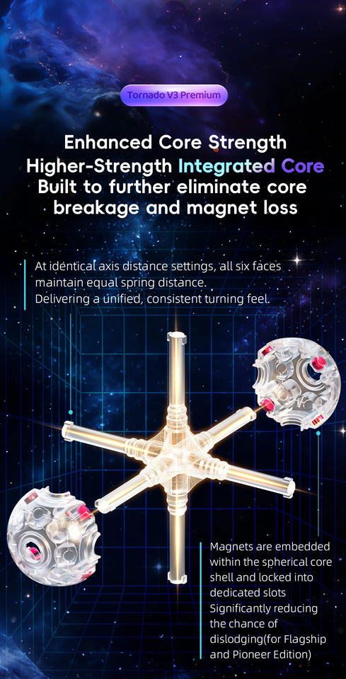 QiYi XMD Tornado V3 Premium 3x3 Flagship UV Magic Cube V3 Premium 3x3 Standard Premium 3x3 Pioneer UV Puzzle Toys Kid Gift