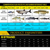 JOF X8 PE Braided Fishing Line Pesca Carp Multifilament Fly Wire Japanese Saltwater 1000M 500M 300M 18LB-78LB
