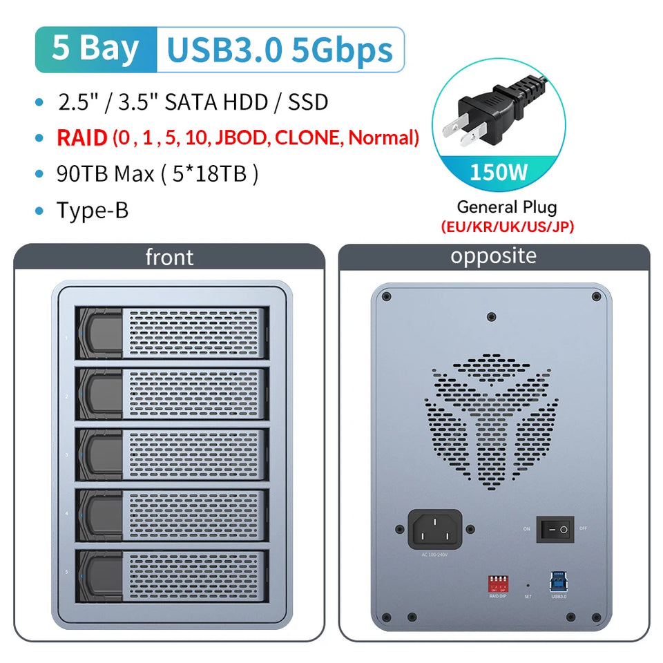 【Free Local Warehouse!】Yottamaster 150W External Hard Drive Enclosure 2.5"3.5" SATA HDD SSD Enclosure RAID Hard Drive Storage