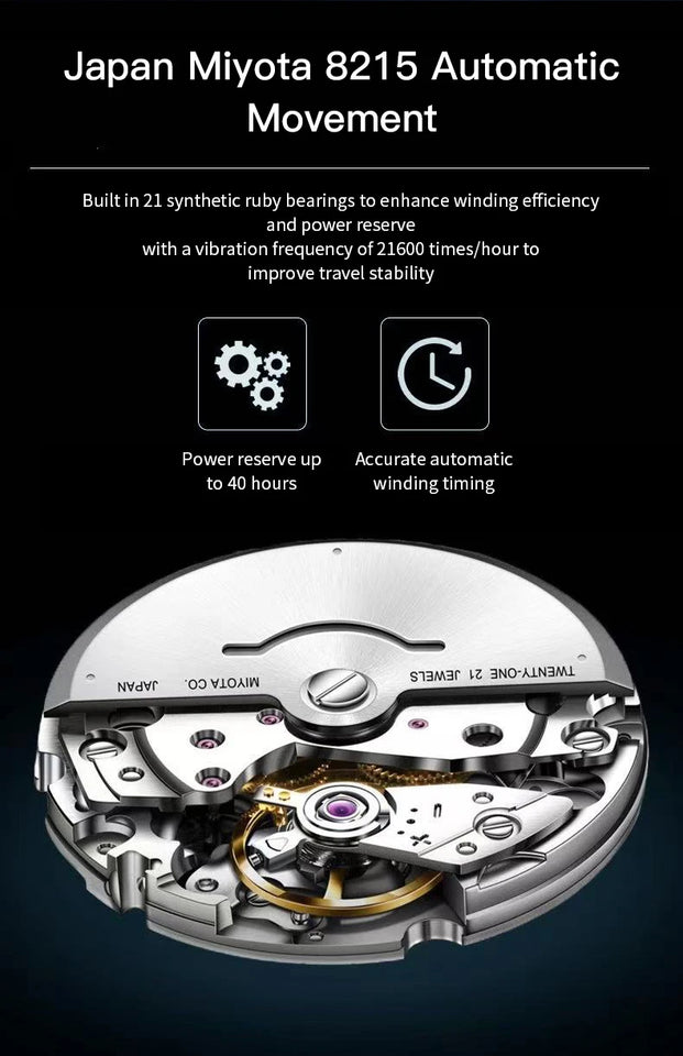 Specht&Sohne 2025 New Classic Men's Watches Luxury Automatic Watch For Men Stainless Steel Sapphire 8215 Mechanical WristWatch