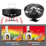4 Blades Stove Fan Heat Powered Fireplace Fan Log Wood Burner Eco-fan Quiet Fireplace Fan Warm Heat Distribution Winter Home무동력팬