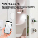 Smart Door Window Magnetic Sensor Zigbee3.0 Z2MQTT Home Security Protection for Home Assistant Smart Home System