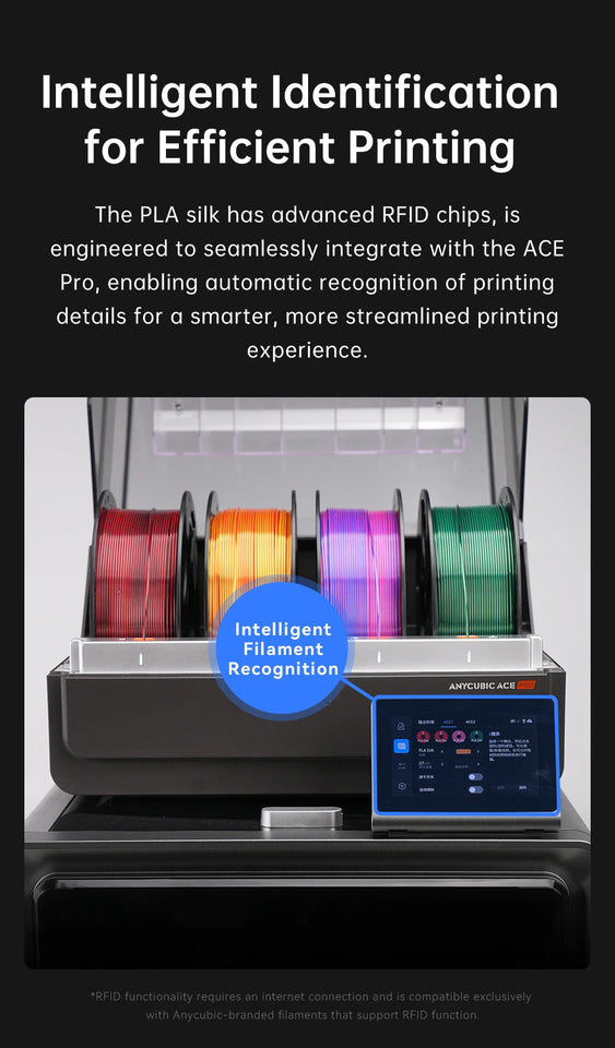 ANYCUBIC Dual-Color Silk Filament Silk Texture FDM 3D Printer PLA Filament Shine Bright Multicolor Silk 3D Printing Material
