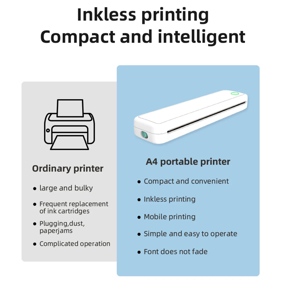 Wireless A4 ink free mini portable thermal printer, suitable for mobile phones and laptops, supports mobile printing