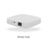MOES Tuya ZigBee Wireless 9 Scene Switch Push Button Battery Powered Transmitter Smart Life App Automation 1/2/3 Gang