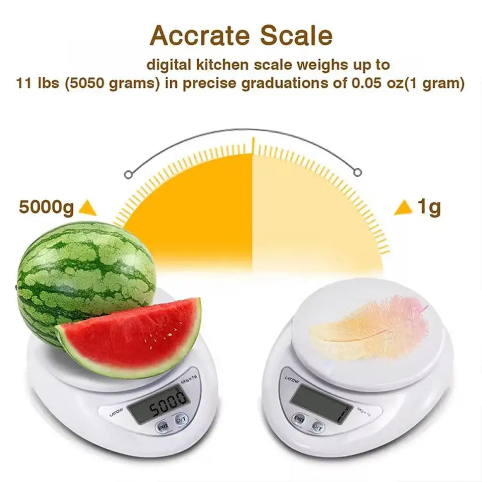 Electronic Scale 1g/5kg Portable Digital Scale Food Balance Measuring Weight Kitchen Scales Small Scale Weighing In Grams