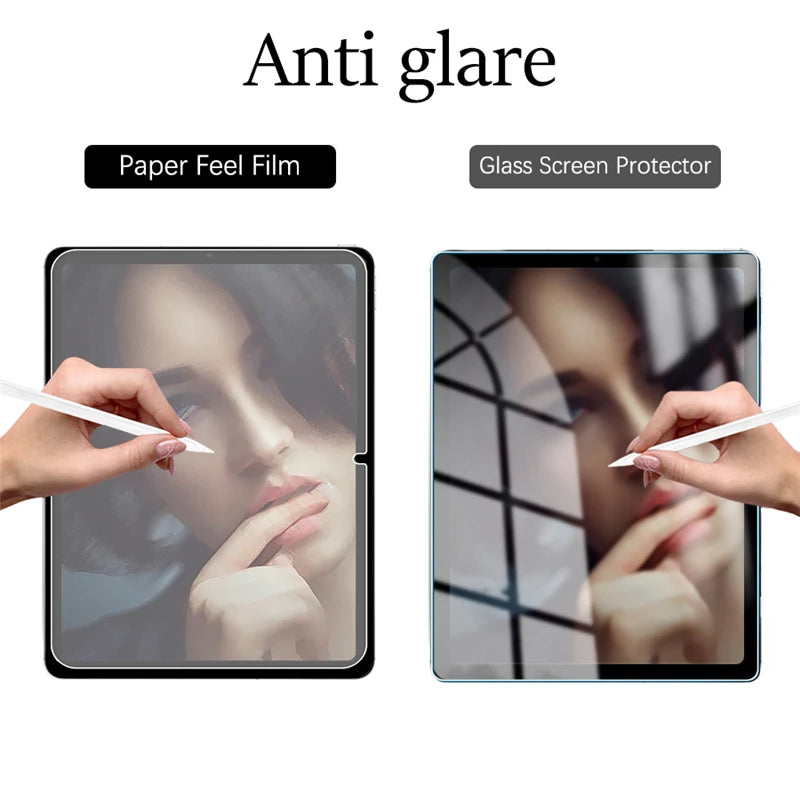3Pcs Paper Feel Like Screen Protector For Xiaomi Redmi Pad 2 Pro 12.1 Film No Glass