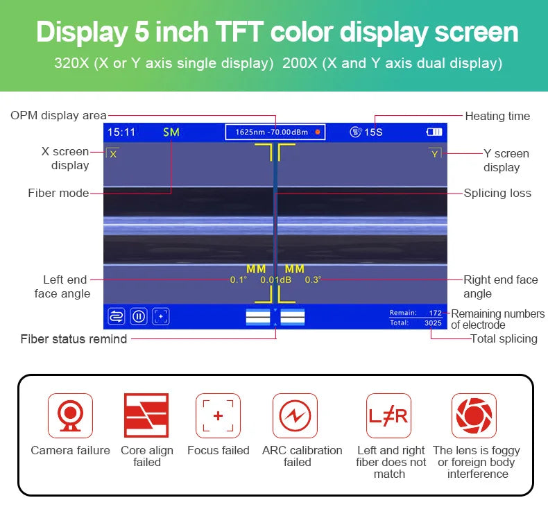Signalfire AI-9 AI-5 Pro AI-6C+ AI-6A+ AI-20 AI-30 Multi-language Fiber Optic Splicing Machine Optical Fiber Fusion Splicer
