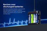 XTAR L4 AAA AA Battery Charger 4 Slots Intelligent LED Indicator USB Charger Charging 1.5V Li-ion / 1.2V lithium NiMH Batteries
