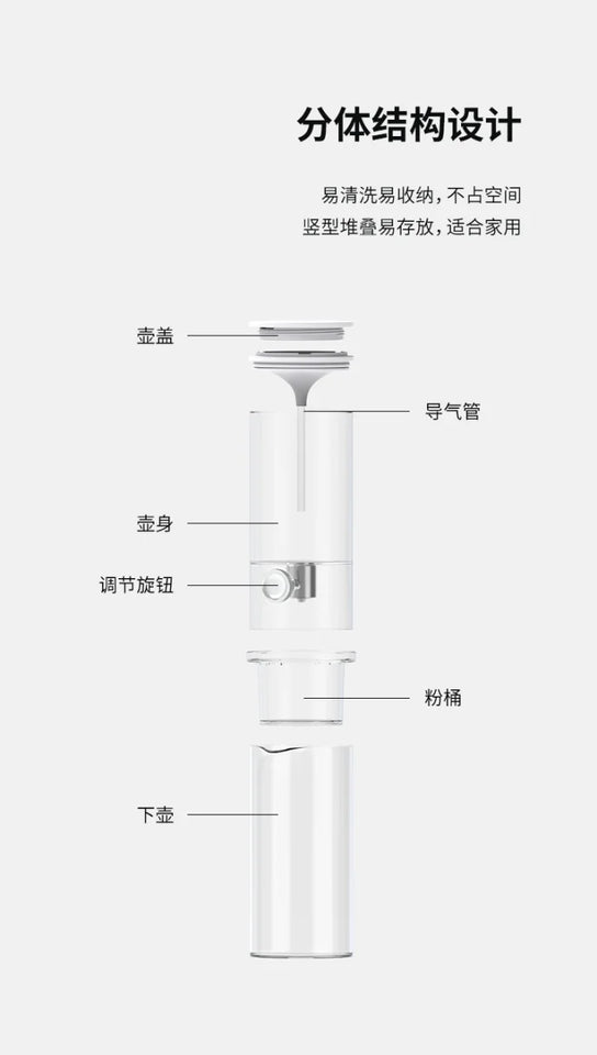 Timemore ICYPIPE Ice Drip Coffee Maker Home Cold Brewer Coffee Dripper Coffee Hand Brew Cold brew Ice Pot  Constant Speed