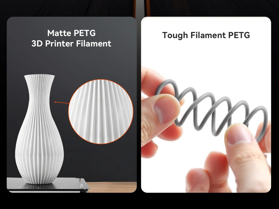 TECBEARS High Speed Matte PETG 3D Filament 1.75mm 5KG petg 600mm/s  Neatly Wound Multi Color FDM 3D Printer Materials DIY Gift