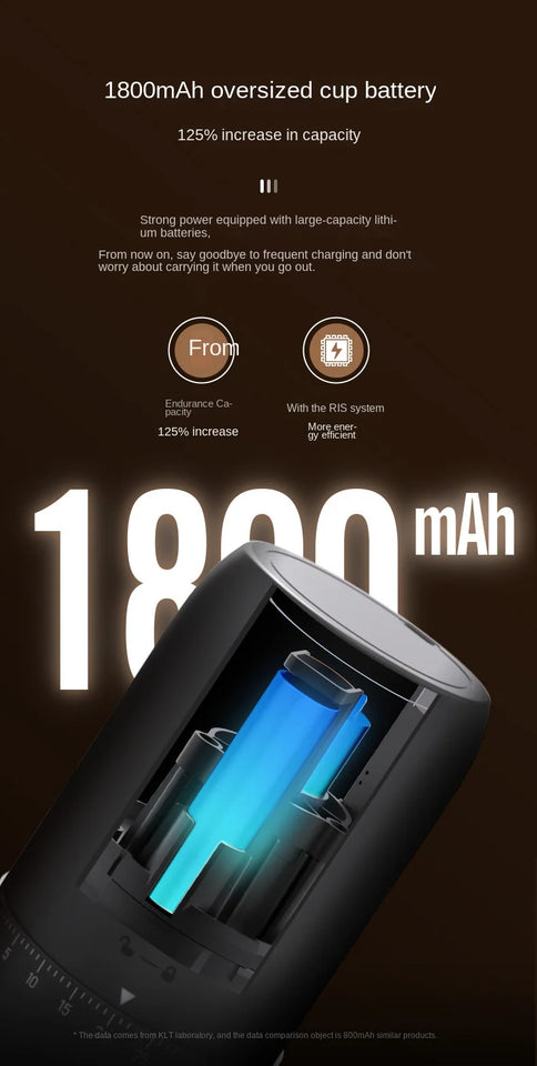Portable Coffee Grinder Electric USB Rechargeable Home Outdoor Blenders Profession Adjustable Coffee Beans Grinding for Kitchen