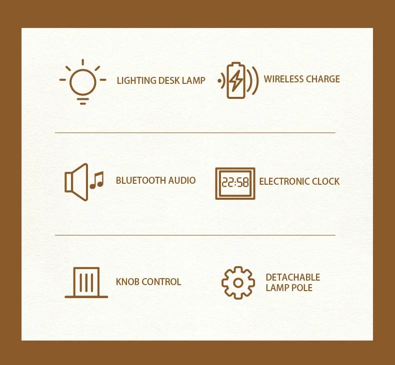 Multifunction LED Desk Lamp Wireless Charger Pad Stand Clock Bluetooth Speaker Night Light USB Port Night Lighting