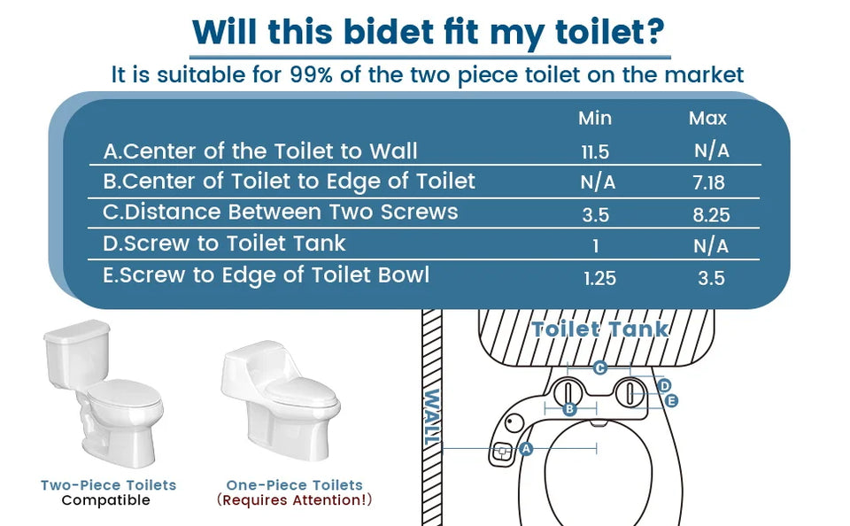 SAMODRA Button Bidet - Non-ElectricSelf  Cleaning Dual Nozzle (Frontal and Rear Wash) Fresh Water Bidet Toilet Seat Attachment