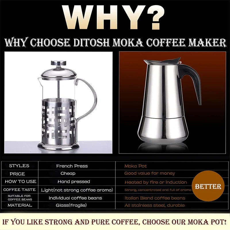 Coffee Pot Stainless Steel Filter Italian Espresso Latte Stovetop Percolator Tool 200/300/450/600Ml Moka Coffee Maker Coffee Pot