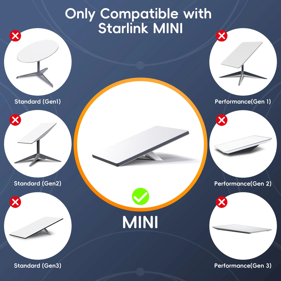 For Starlink Mini Magnetic Suction Cup Car Mount + Rugged Protective Case with Shoulder Strap Tools  for Dashboard/Sunroof/RV