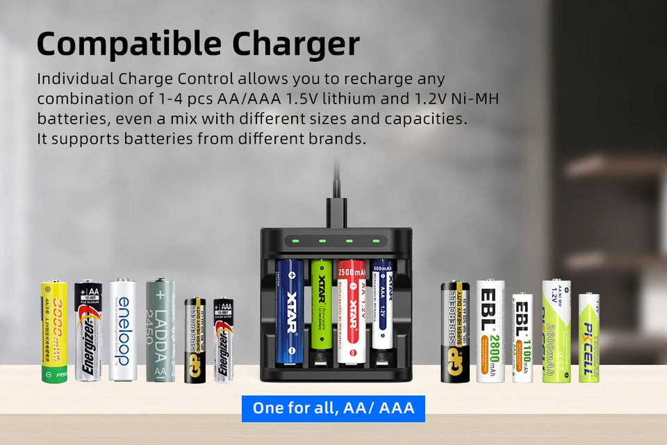 XTAR L4 AAA AA Battery Charger 4 Slots Intelligent LED Indicator USB Charger Charging 1.5V Li-ion / 1.2V lithium NiMH Batteries